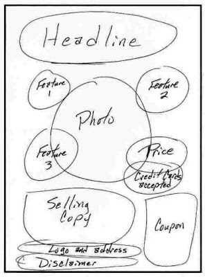 CircleLayout-Flyer